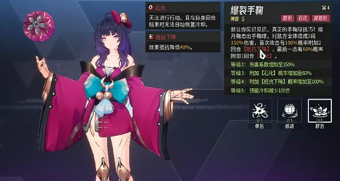 伊瑟绯月鞠怎么样,伊瑟绯月鞠技能详解