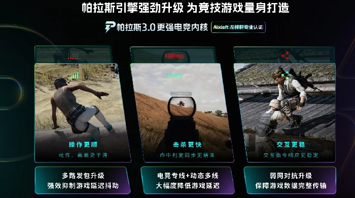 第一后裔第三赛季更新内容抢先看,第一后裔第三赛季新玩法与活动全解析