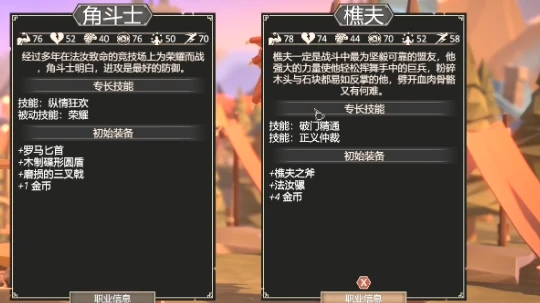 为了吾王角色排行,为了吾王全角色强度分析与推荐