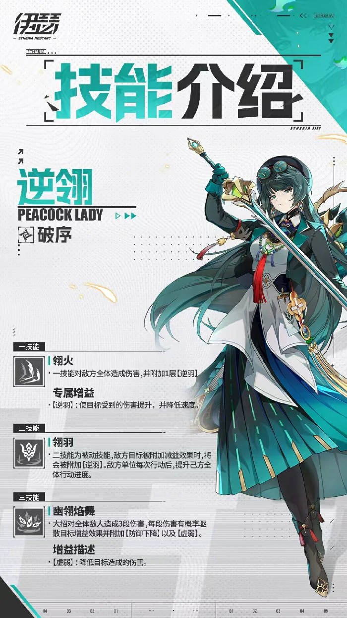 伊瑟逆翎怎么玩,伊瑟逆翎技能效果与搭配全解析