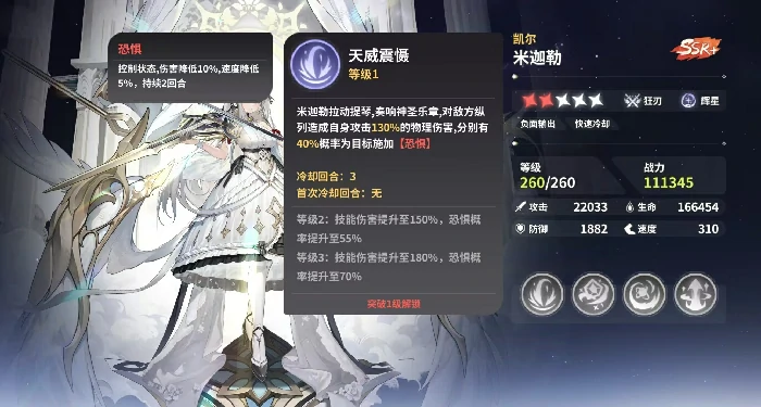 时隙之旅米迦勒玩法详解,时隙之旅米迦勒技能机制与实战技巧分析