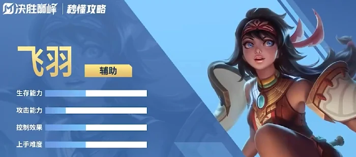 决胜巅峰飞羽介绍,决胜巅峰飞羽角色强度与玩法解析,决胜巅峰