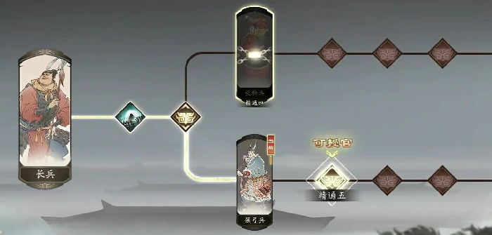 三国望神州于禁强度解析,三国望神州于禁实战技巧与阵容搭配指南