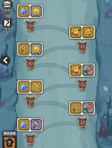 冒险之星平民攻略大全,冒险之星手游平民玩家进阶指南