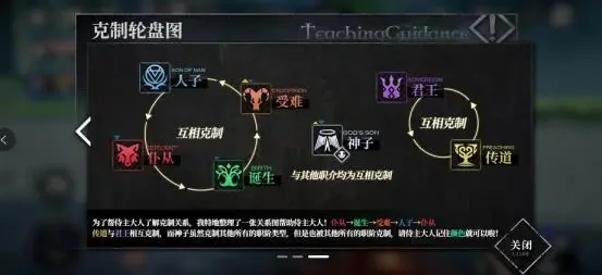 千年之旅新手攻略大全,千年之旅入门指南与玩法技巧