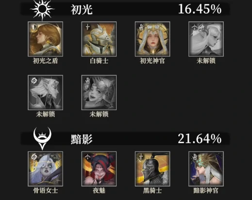 地下城堡4螺旋书库玩法详解,地下城堡4螺旋书库奖励内容一览