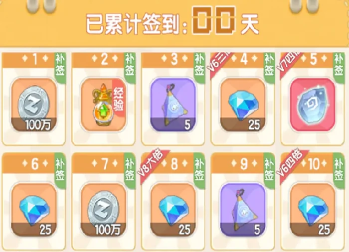 仙境传说破晓兑换码有哪些,仙境传说破晓礼包码最新分享