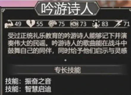 为了吾王吟游诗人玩法详解,为了吾王手机版角色攻略与技巧分享