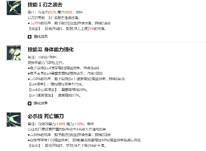 黑色五叶草魔法帝之道,开膛手杰克角色强度与玩法技巧详解