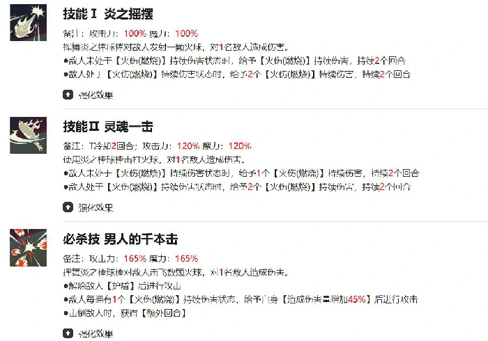 黑色四叶草魔法帝之道玛格那强度解析,黑色四叶草手游玛格那角色表现与实战评测