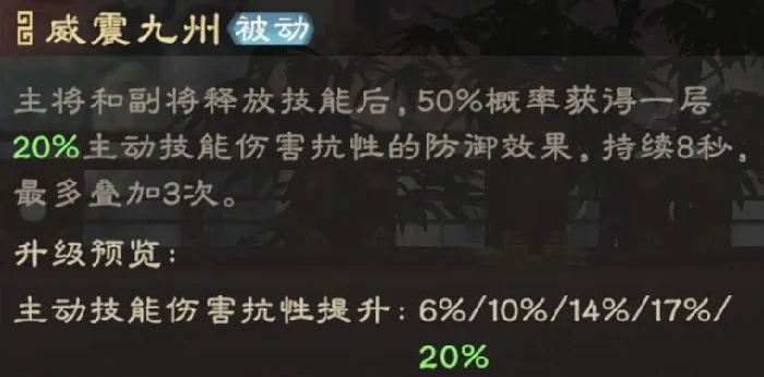 偃武许禇怎么样,偃武许禇强度全面解析