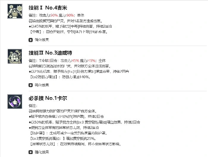 黑色五叶草魔法帝之道拉迪斯强度解析,黑色五叶草手游拉迪斯技能搭配与实战技巧指南