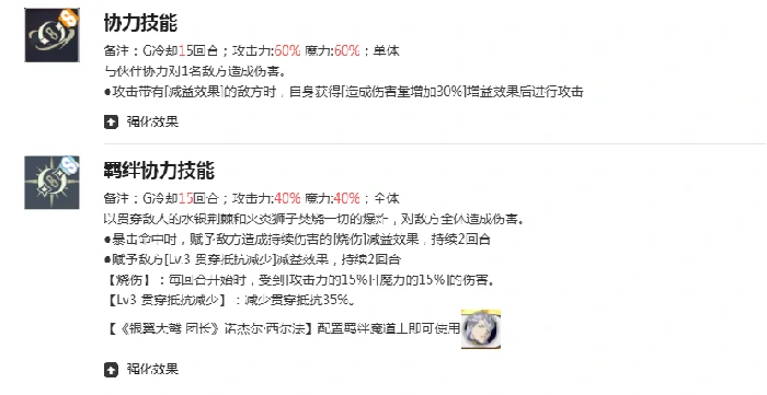 黑色五叶草魔法帝之道,法格莱恩角色深度解析,黑色五叶草魔法帝之道,法格莱恩实力与成长之路全面介绍