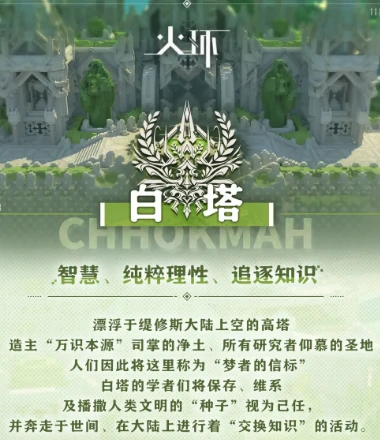 火环手游白塔玩法详解,火环手游白塔通关技巧与阵容搭配攻略