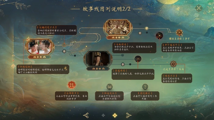 盛世天下伍元照是谁,盛世天下伍元照人物背景与故事解析