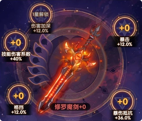 口袋斗罗大陆哪个魂师最强,口袋斗罗大陆热门魂师技能全解析