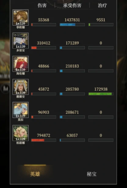 地下城堡4墓穴打法详解,地下城堡4墓穴战斗通关攻略