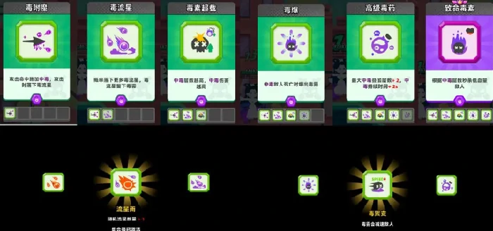 王者荣耀顶级弓箭手技能搭配攻略,王者荣耀弓箭手最强技能组合推荐,王者荣耀