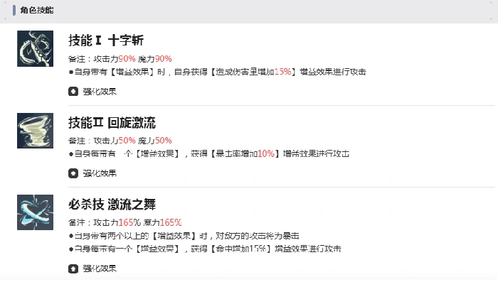 黑色五叶草魔法帝之道基亚特怎么样,黑色五叶草魔法帝之道基亚特角色解析与技能详解