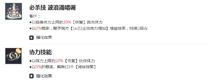 黑色五叶草魔法帝之道卡荷诺强度解析,黑色五叶草魔法帝之道卡荷诺角色全面介绍