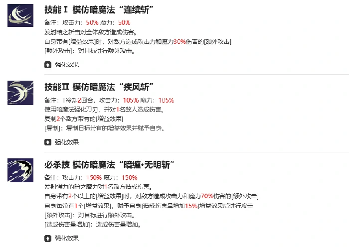 黑色五叶草魔法帝之道莱亚强度解析,黑色五叶草手游莱亚技能搭配与实战技巧攻略