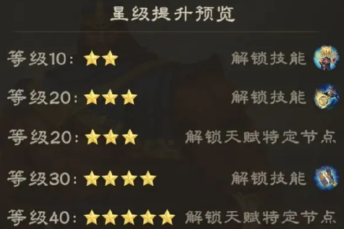 偃武许禇怎么样,偃武许禇强度全面解析
