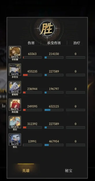 地下城堡4公会怎么进入,地下城堡4公会玩法全攻略