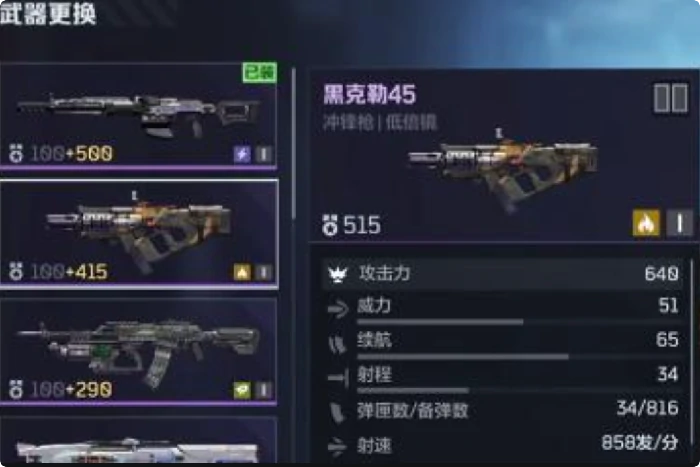 逆战未来冲锋枪盘点,逆战未来冲锋枪类型全面解析,逆战