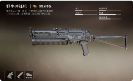 逆战未来冲锋枪盘点,逆战未来冲锋枪类型全面解析,逆战