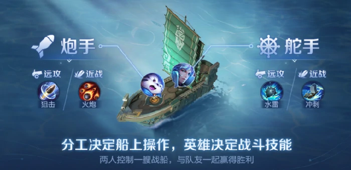 王者荣耀星火赤壁玩法详解,王者荣耀星火赤壁怎么玩攻略,王者荣耀