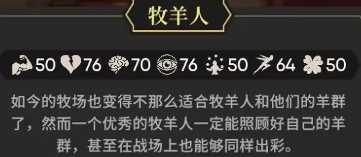 为了吾王牧羊人怎么样,为了吾王牧羊人强度分析及角色使用攻略