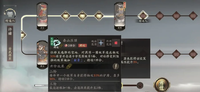 三国望神州许褚怎么玩,三国望神州许褚玩法技巧全解析