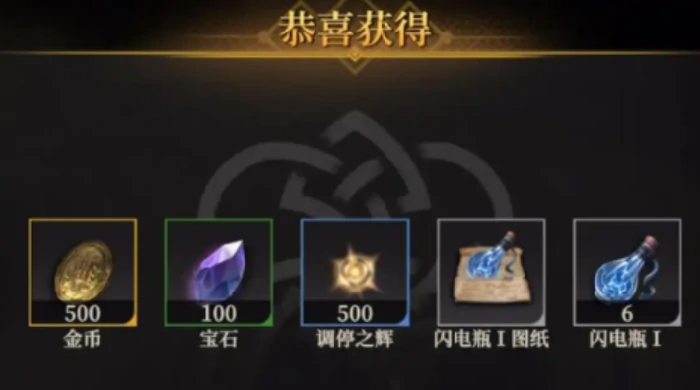 地下城堡4地下城积分怎么获取,地下城堡4快速刷分技巧与玩法攻略