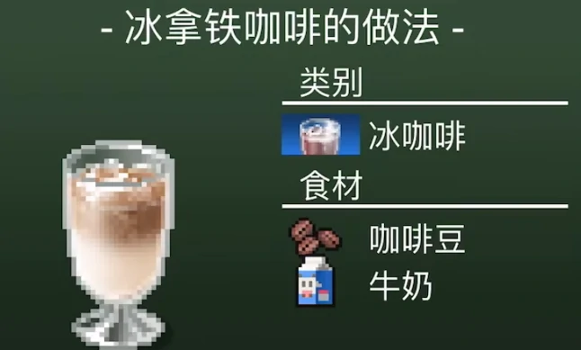 创意咖啡店物语饮品菜谱大公开,创意咖啡店物语热门饮品配方全解析