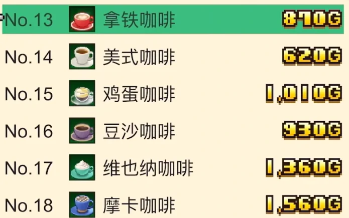 创意咖啡店物语饮品菜谱大公开,创意咖啡店物语热门饮品配方全解析