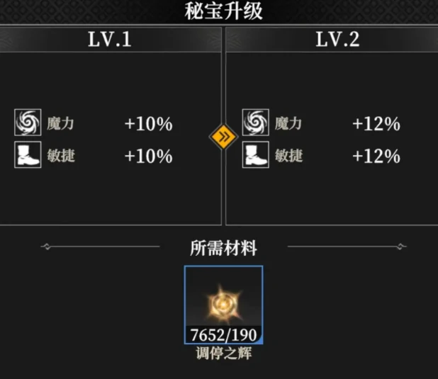 地下城堡4秘宝获取方法大全,地下城堡4最全秘宝位置与获取技巧
