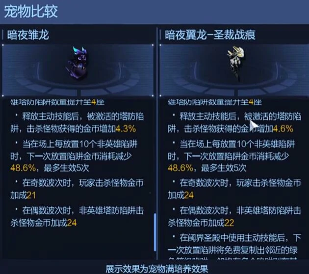 逆战未来暗夜翼龙怎么刷金,逆战未来暗夜翼龙高效刷金技巧与实用攻略,逆战