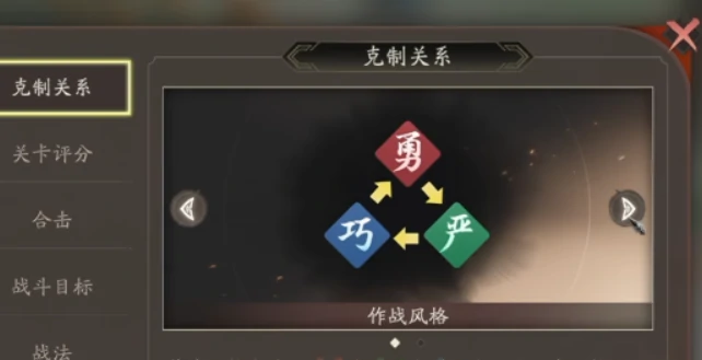 三国望神州杜若好玩吗,三国望神州杜若角色体验与玩法解析