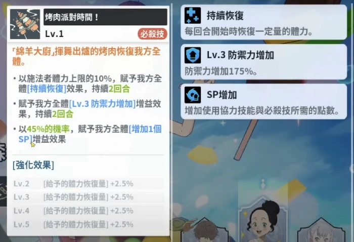 黑色四叶草魔法帝之道,恰咪角色强度与技能解析,黑色四叶草手游恰咪玩法全攻略