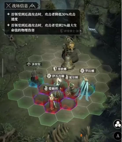 地下城堡4焰枪之风强度解析,地下城堡4焰枪之风角色技能与实战表现