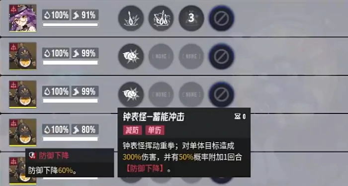 伊瑟惠特妮怎么打,伊瑟惠特妮打法攻略