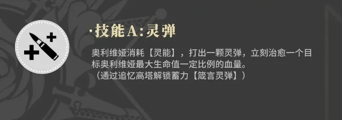 辉烬奥利维娅怎么玩,辉烬手游奥利维娅玩法与强度全面解析