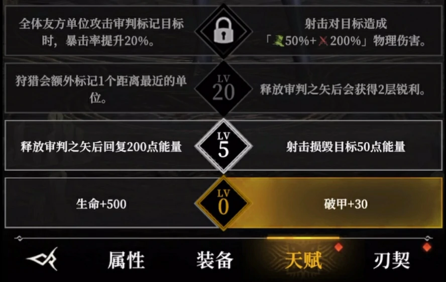 地下城堡4银色审判VS粉碎者,地下城堡4银色审判莫拉实战表现解析