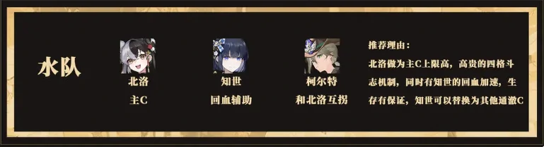 辉烬配队攻略,辉烬手游阵容搭配技巧与角色选择指南