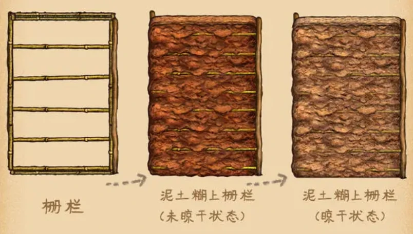 村落人生怎么建房子,村落人生房屋搭建攻略