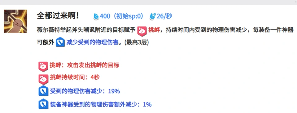 原神嘟嘟脸恶作剧薇尔薇特好用吗,原神嘟嘟脸恶作剧薇尔薇特角色强度与玩法分析,原神