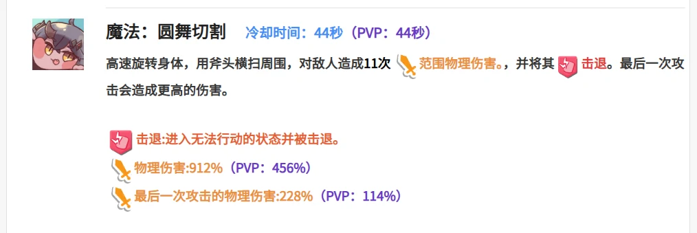 原神嘟嘟脸恶作剧薇尔薇特好用吗,原神嘟嘟脸恶作剧薇尔薇特角色强度与玩法分析,原神