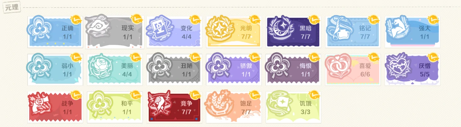 崩坏因缘精灵元理是什么,崩坏因缘精灵元理解锁与玩法全解析