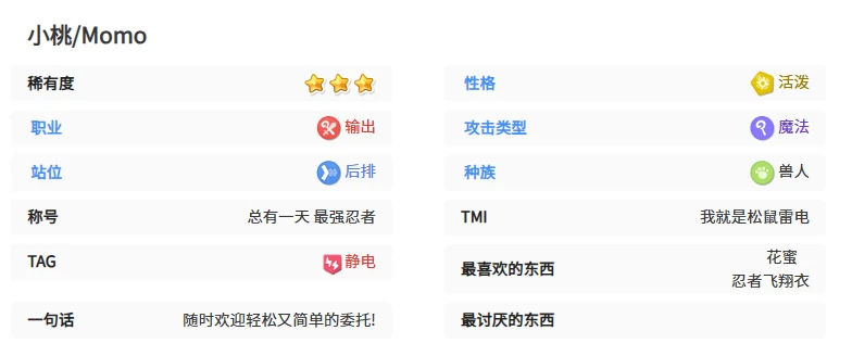 嘟嘟脸恶作剧小桃怎么样,嘟嘟脸恶作剧小桃实力分析