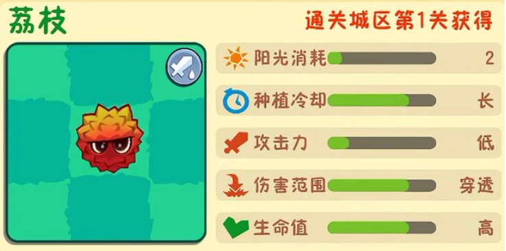 植物大战僵尸3植物图鉴大全,植物大战僵尸3全植物种类介绍与功能解析